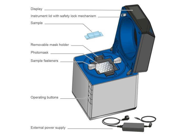 ibidi Micro Illumination System